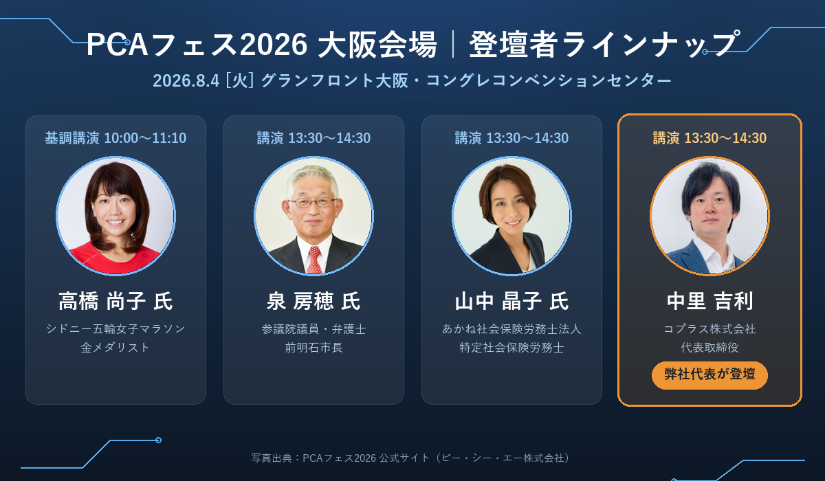 PCAフェス2026 大阪会場 登壇者ラインナップ。基調講演にシドニー五輪女子マラソン金メダリストの高橋尚子氏、講演に前明石市長・泉房穂氏、特定社会保険労務士・山中晶子氏、そしてコプラス株式会社 代表取締役・中里吉利