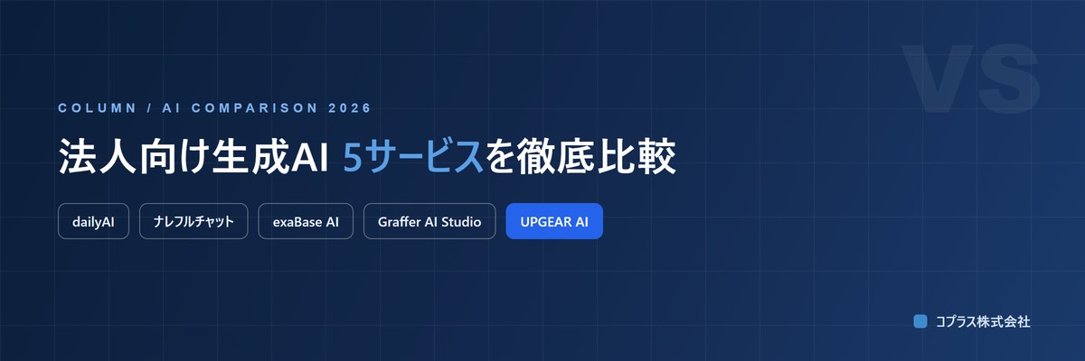 法人向け生成AIサービス比較。dailyAI・ナレフルチャット・exaBase AI・Graffer AI Studio・UPGEAR AIの5サービスを比較