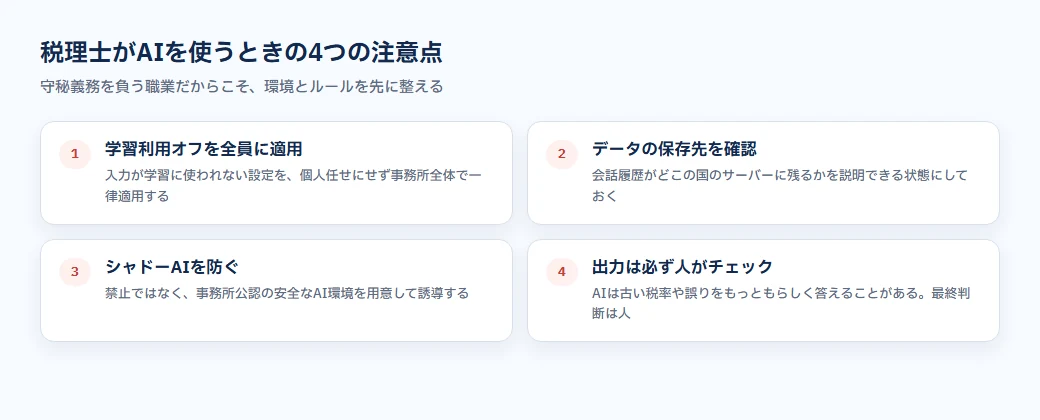 税理士がAIを使うときの4つの注意点。学習利用オフ・データ保存先・シャドーAI防止・人による最終チェック