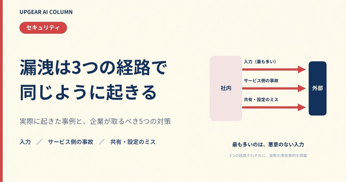 生成AIの情報漏洩リスクと対策