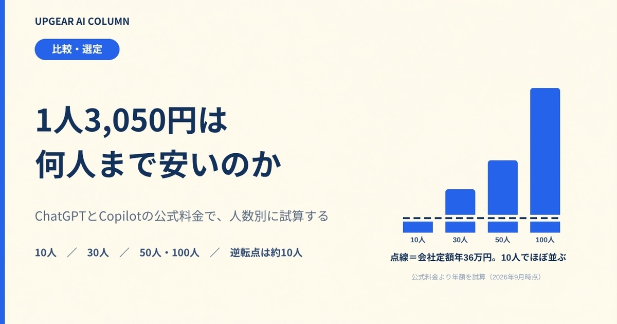 ChatGPT法人プランの料金