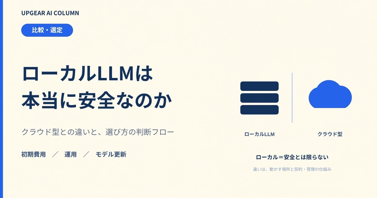 ローカルLLMとは｜必要なGPU・モデル・費用と法人での選び方