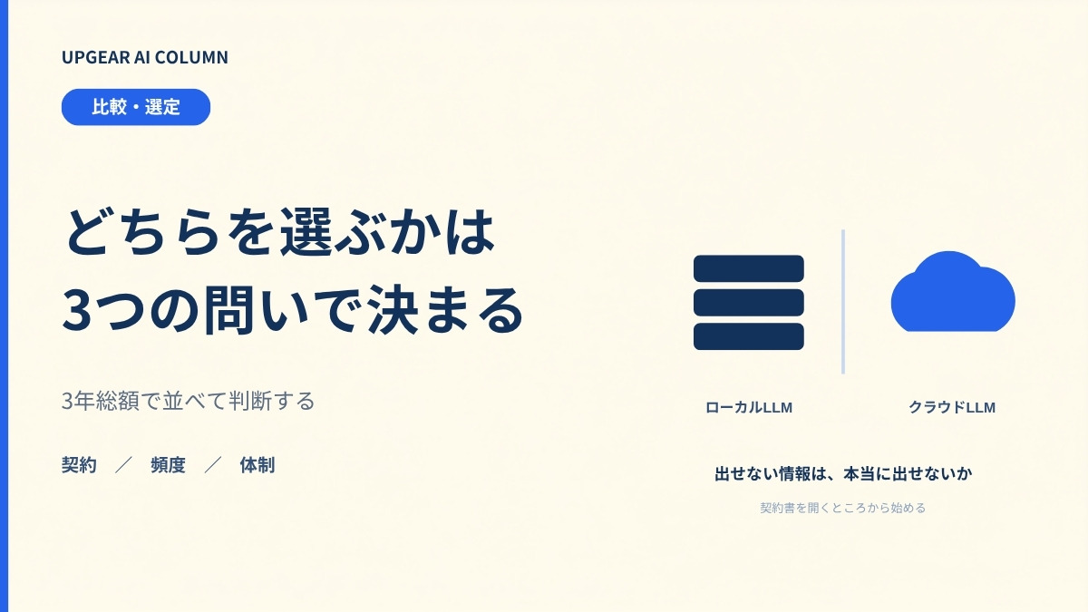 ローカルLLMとクラウドLLM、法人はどちらを選ぶべきか｜違い・コスト・比較