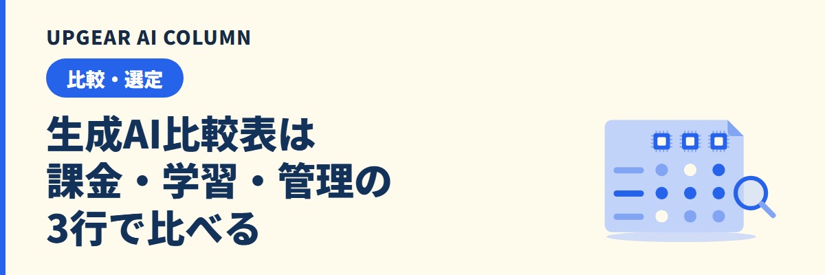 生成AI比較表。ChatGPT・Claude・Gemini・Copilot・Perplexityの会社向けプランを、課金の単位・学習の既定・管理者ができることの3列で1枚に