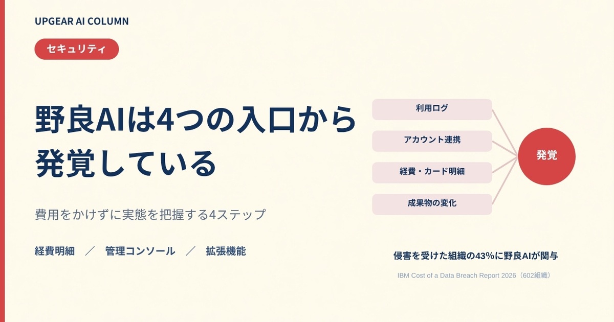 野良AI（シャドーAI）の見つけ方