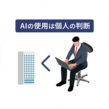 AIの使用は個人の判断